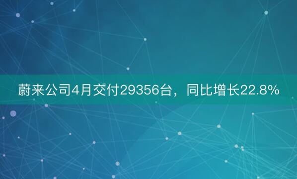 蔚来公司4月交付29356台，同比增长22.8%